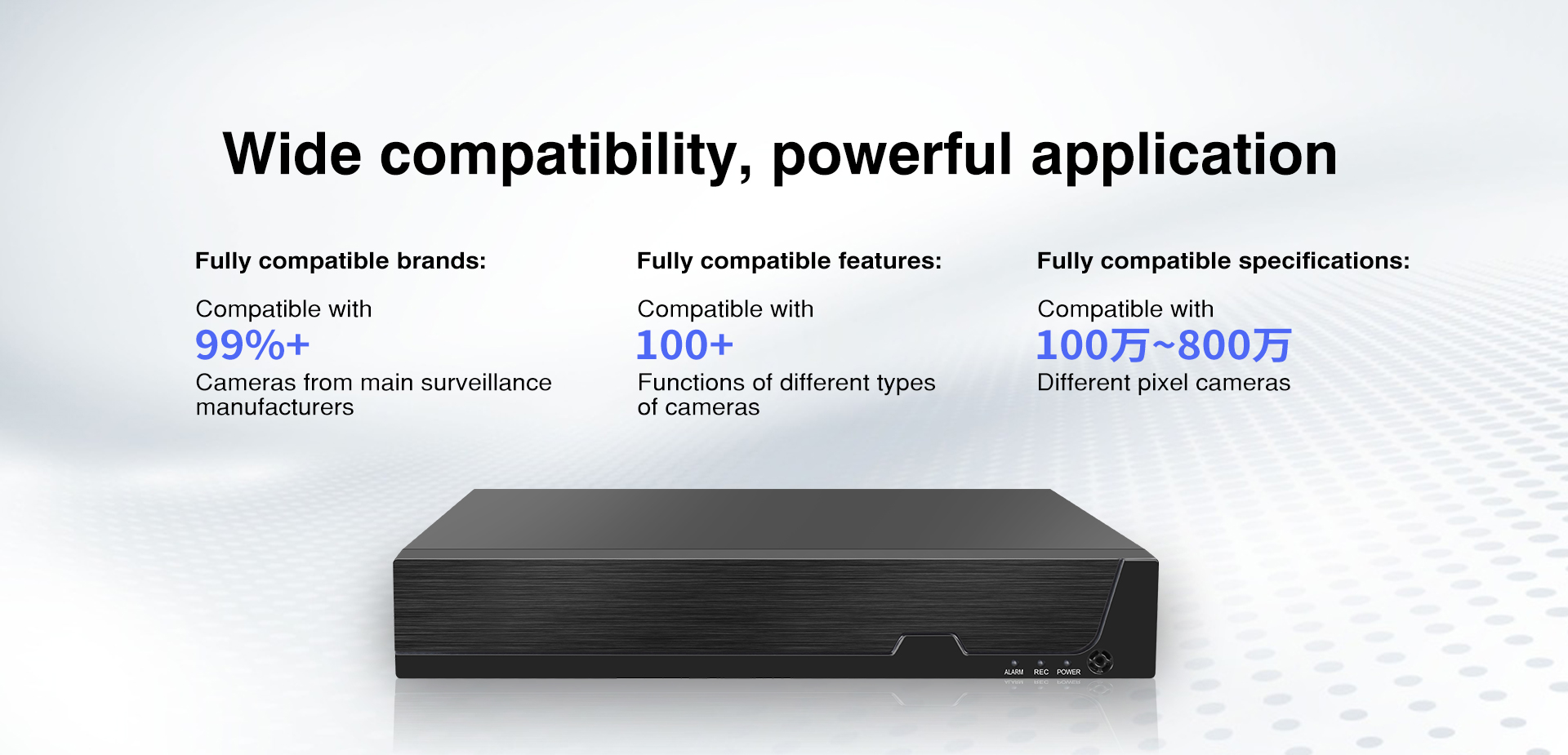 NVR3208L/NVR3216L