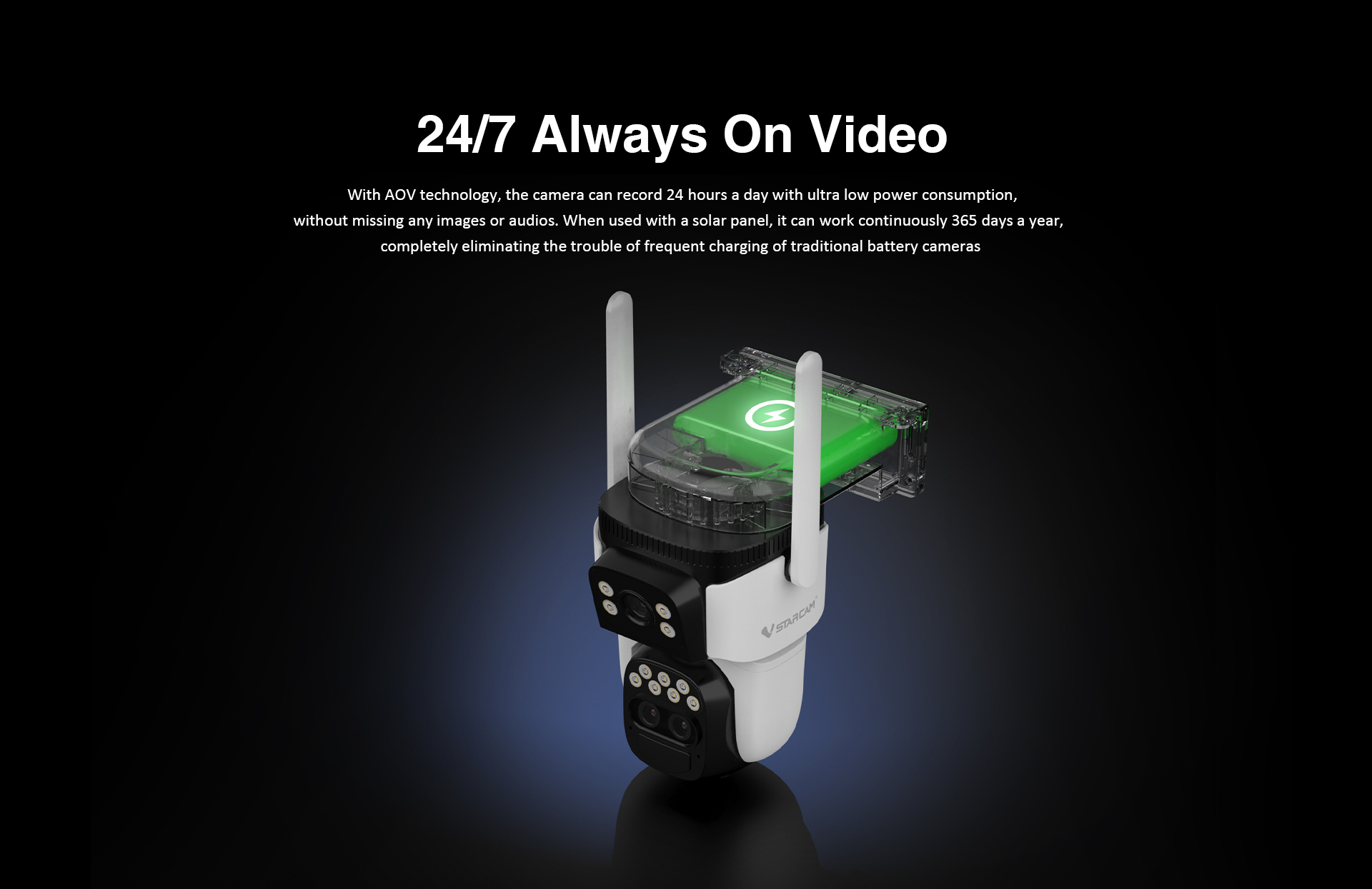 CB621TR/BG621TR