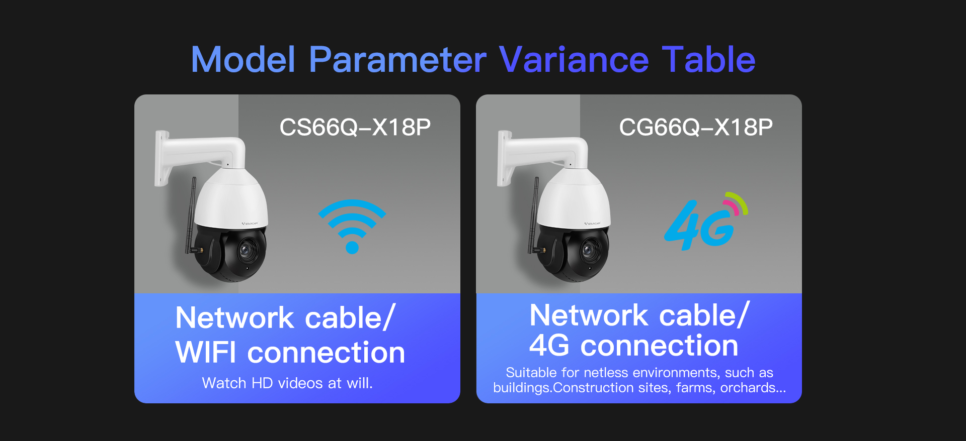 CS66Q-X18P/CG66Q-X18P