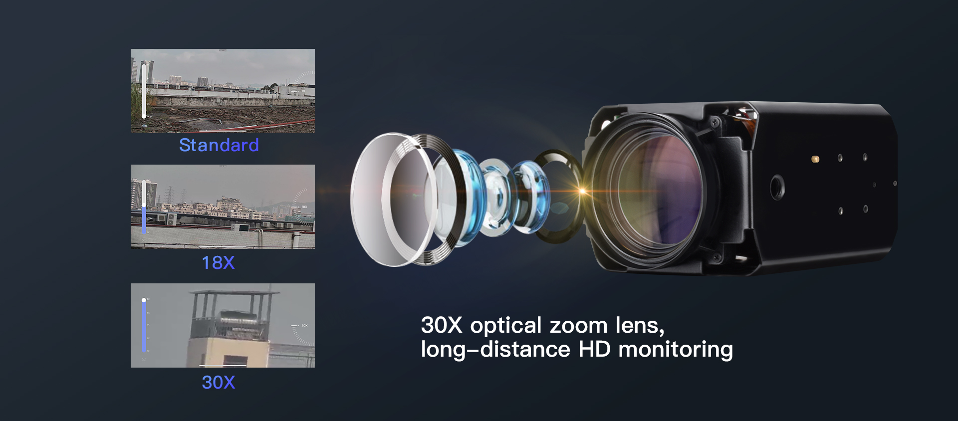 CS630Q-X30P/CG630Q-X30P