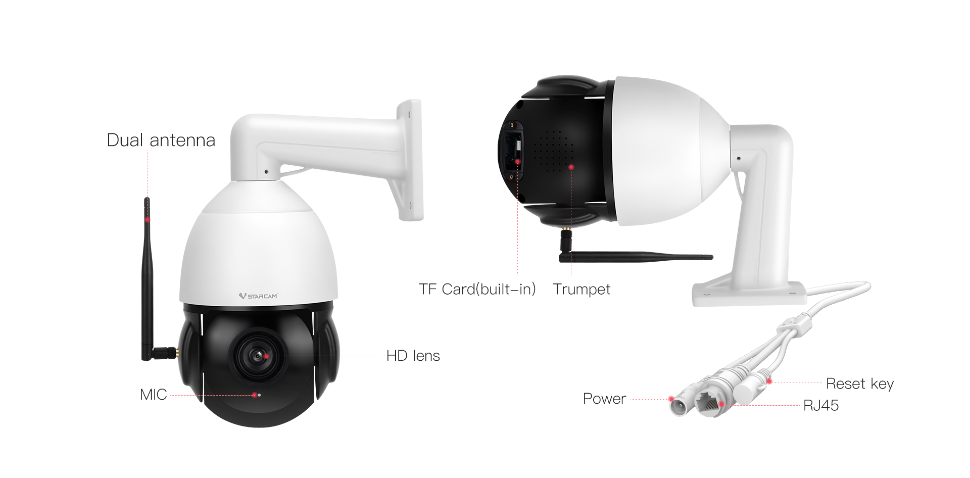 CS630Q-X30P/CG630Q-X30P