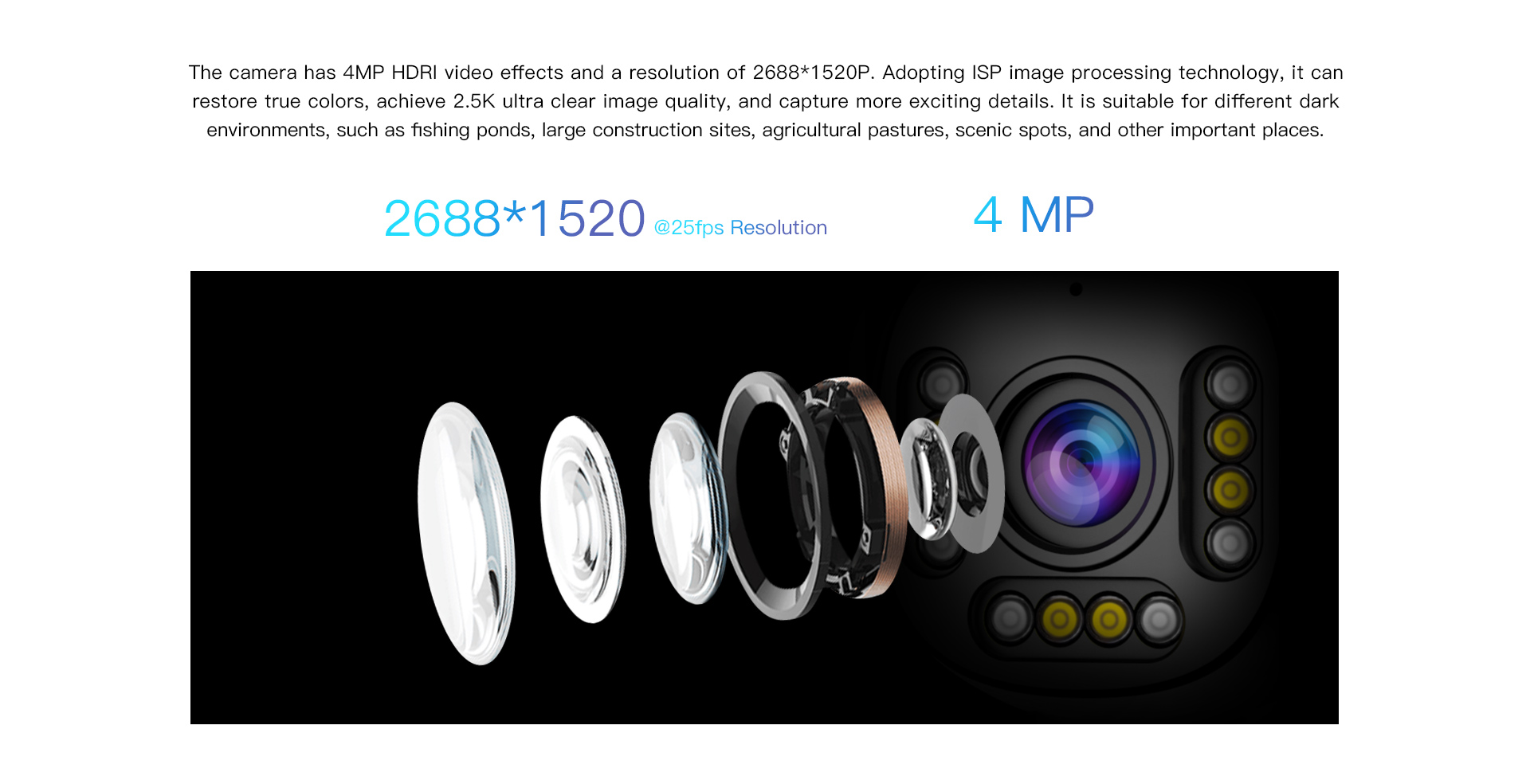 CS611Q-uV/CG611Q-uV